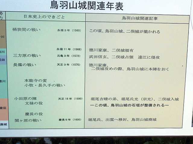 �ԂŖ��ʑ���